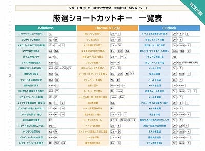 厳選ショートカットキー 一覧表